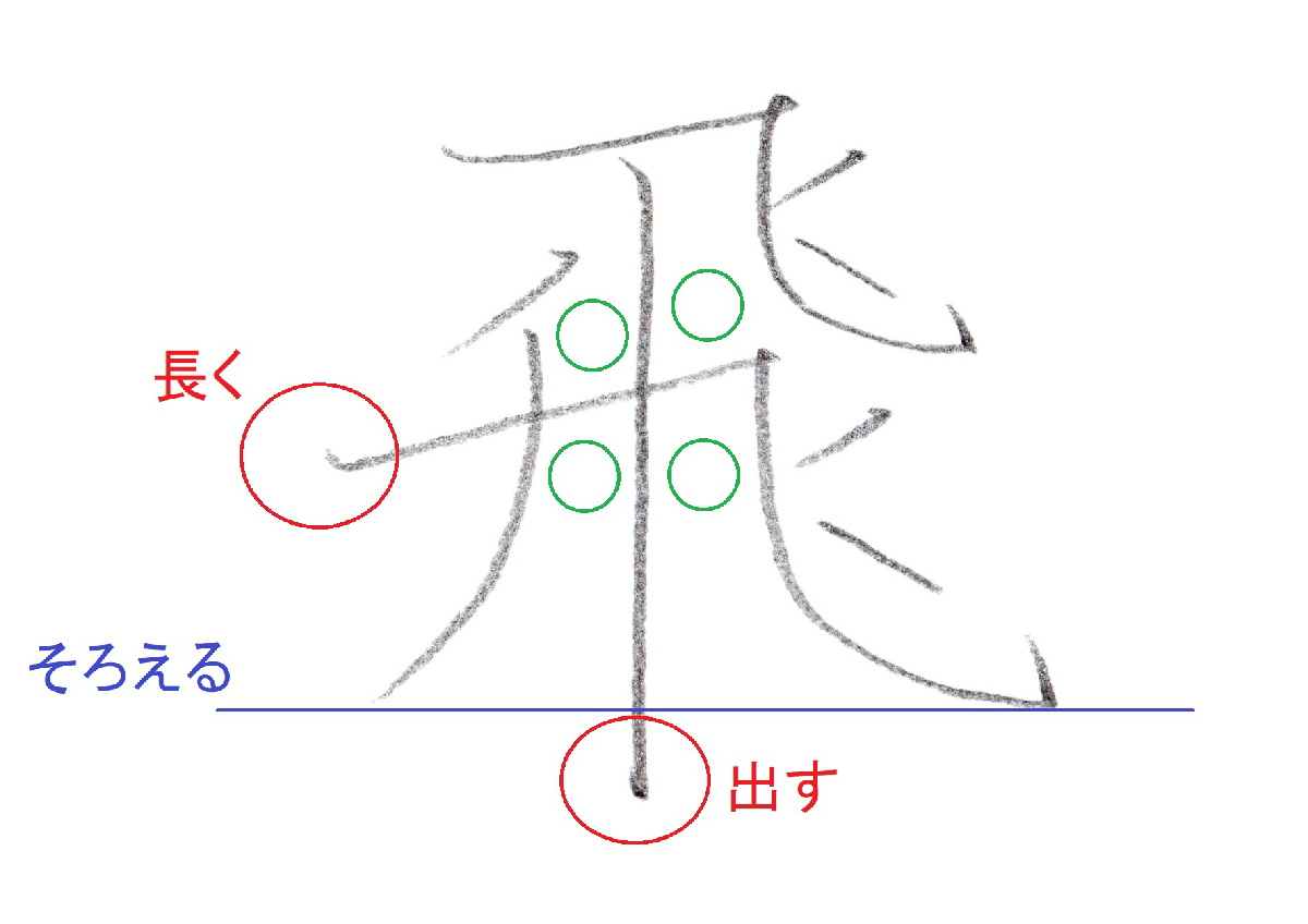 正しい漢字の書き順って意味あるの 美文字と書き順の関係を解説します