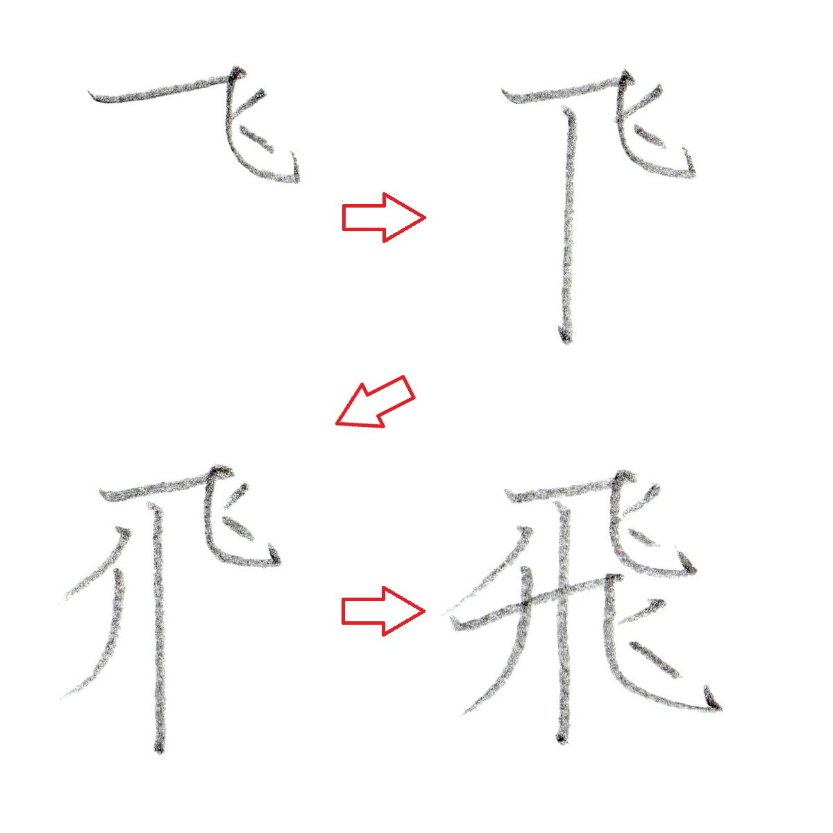 正しい漢字の書き順って意味あるの 美文字と書き順の関係を解説します