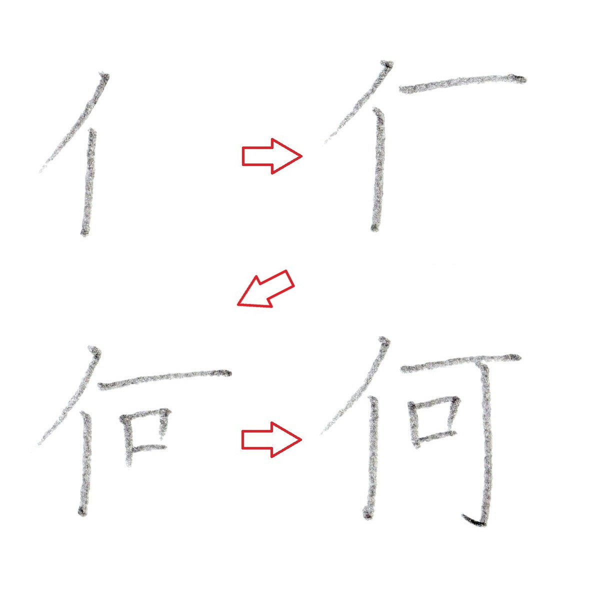 正しい漢字の書き順って意味あるの 美文字と書き順の関係を解説します