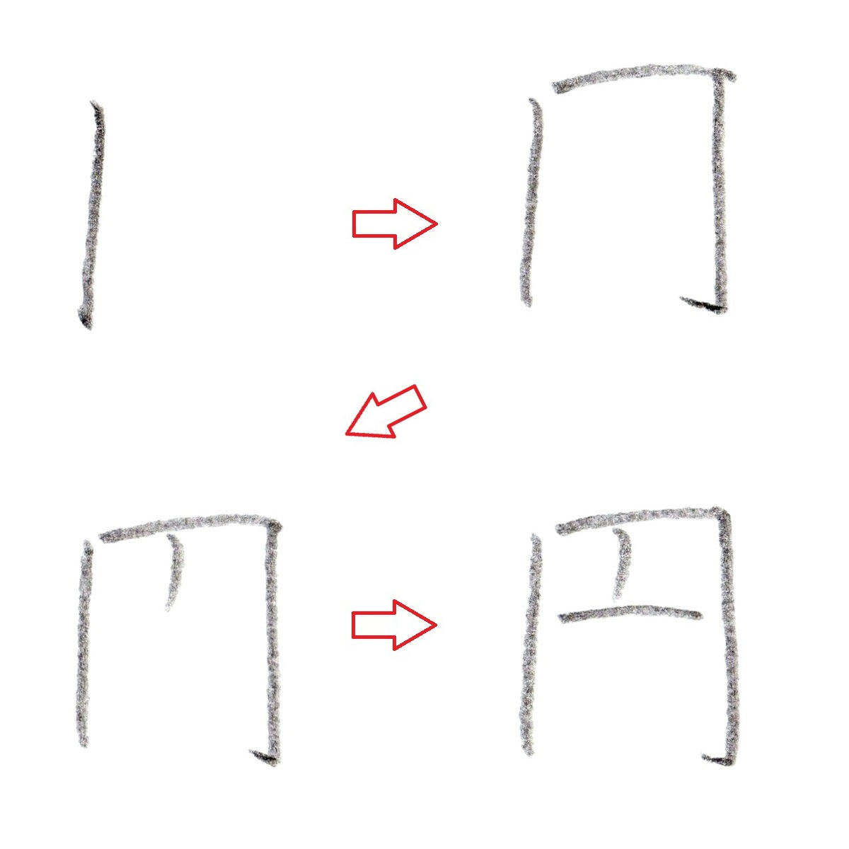 正しい漢字の書き順って意味あるの 美文字と書き順の関係を解説します