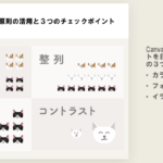 Canva英語版テンプレートをカッコ良く日本語版に組み替える３つのポイント！